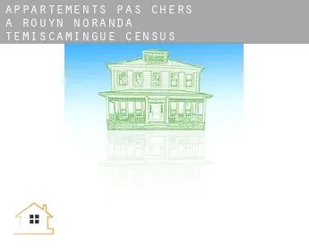 Appartements pas chers à  Rouyn-Noranda -Témiscamingue (census area)