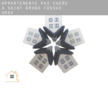 Appartements pas chers à  Saint-Bruno (census area)