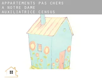 Appartements pas chers à  Notre-Dame-Auxiliatrice (census area)