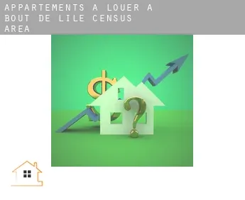 Appartements à louer à  Bout-de-l'Île (census area)