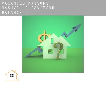 Vacances maisons  Nashville-Davidson (balance)